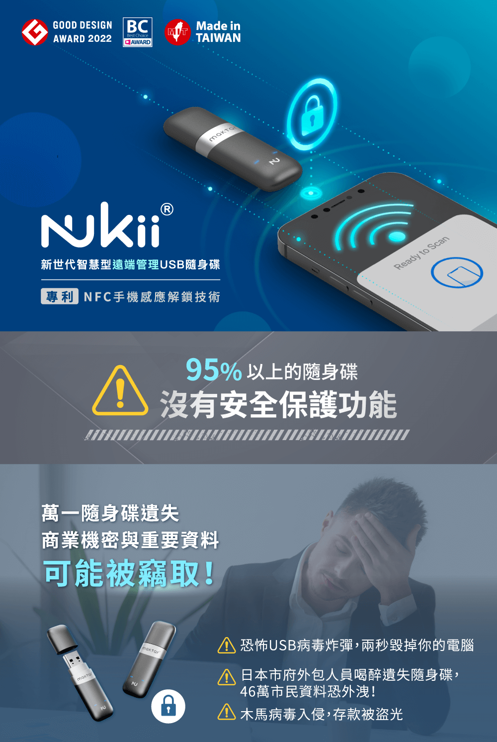Maktar 2入組 Nukii新世代智慧型USB隨身碟 5