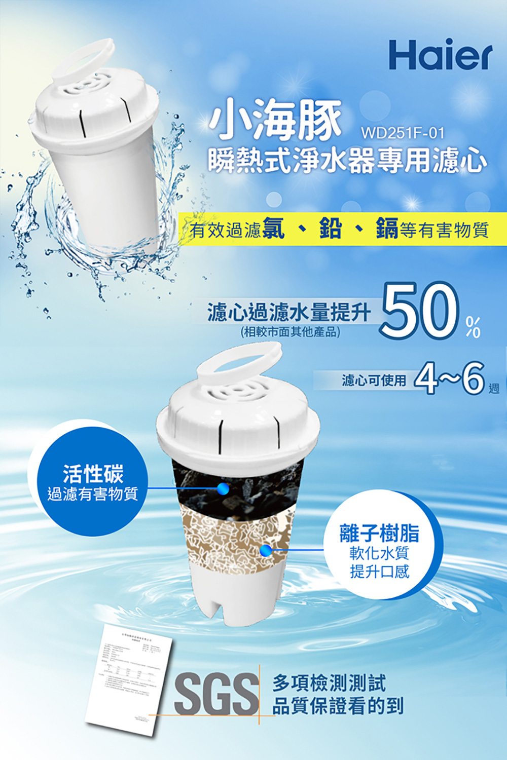 Haier 海爾 WD251F-01 瞬熱淨水器開飲機-濾心