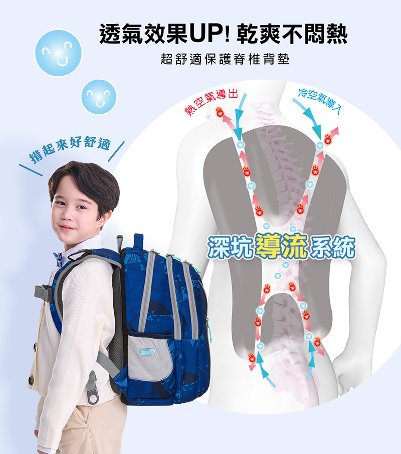 透氣效果UP 乾爽不悶熱