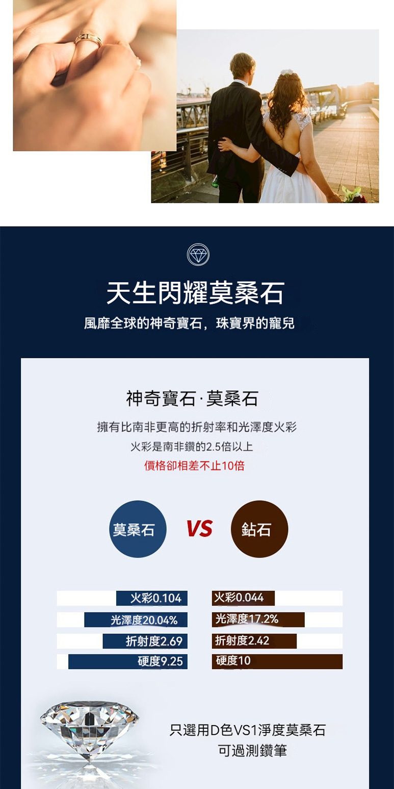 æææ¯åéæ´é«çæå°çååæ¾¤åº¦ç«å½©