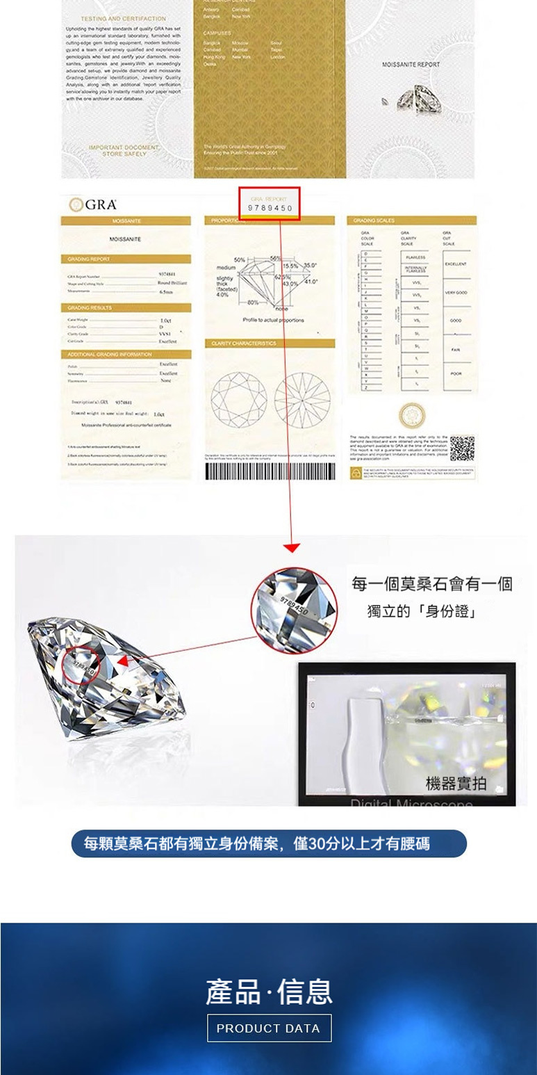 ç¢åä¿¡æ¯ æ¯é¡è«æ¡ç³é½æç¨ç«èº«ä»½åæ¡,å30åä»¥ä¸ææè°ç¢¼ æ¯ä¸åè«æ¡ç³ææä¸å ç¨ç«çèº«ä»½è­ æ©å¨å¯¦æ 