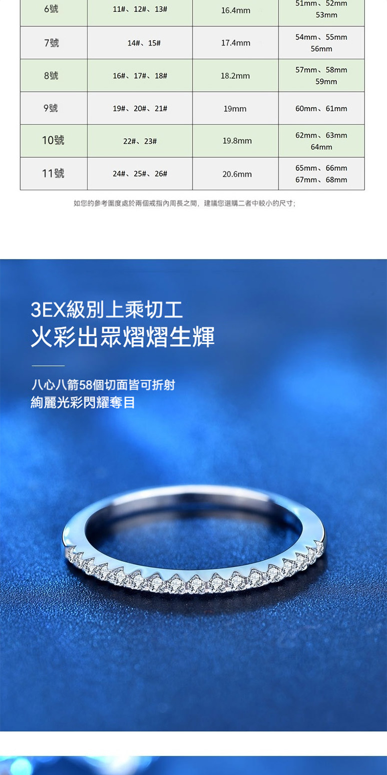 å¦æ¨çåèååº¦èæ¼å©åææå§å¨é·ä¹é,å»ºè­°æ¨é¸è³¼äºèä¸­è¼å°çå°ºå¯¸