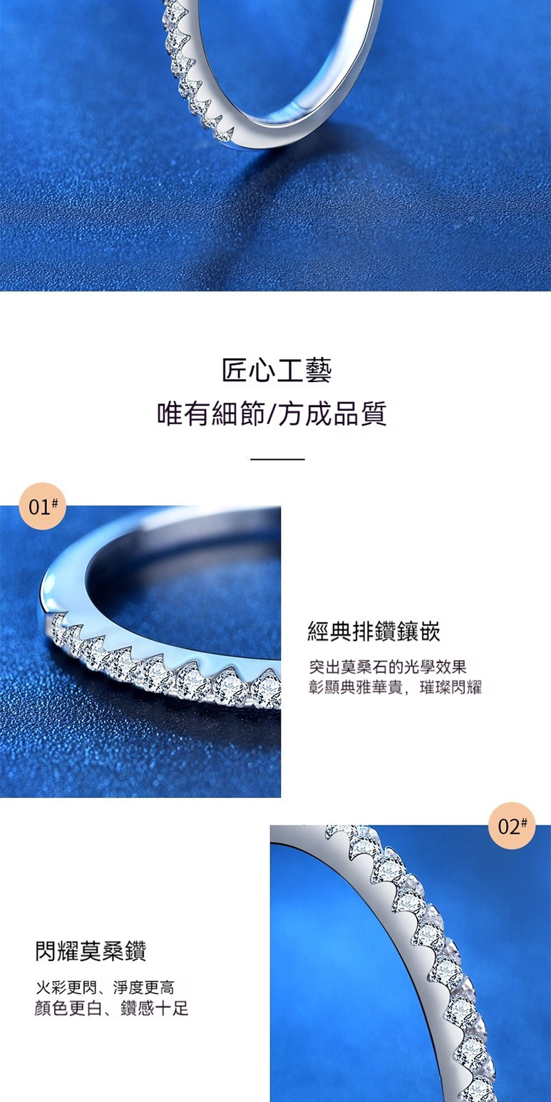 å½°é¡¯å¸éè¯è²´,çç¨éè