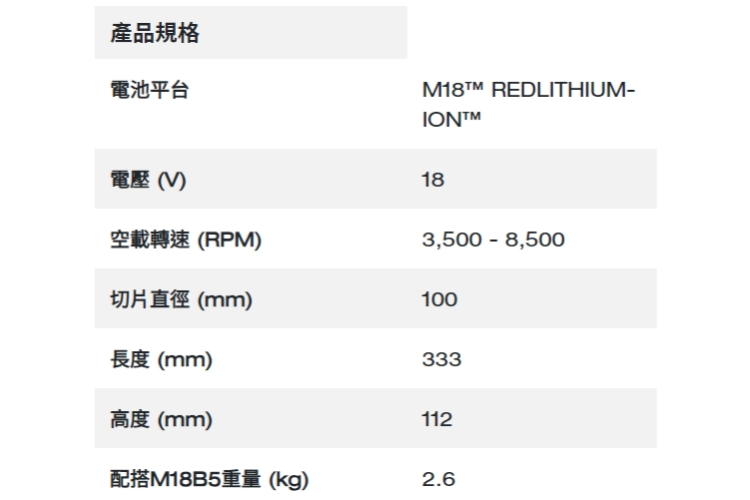 Milwaukee 美沃奇 M18FSAGV100XB-0 