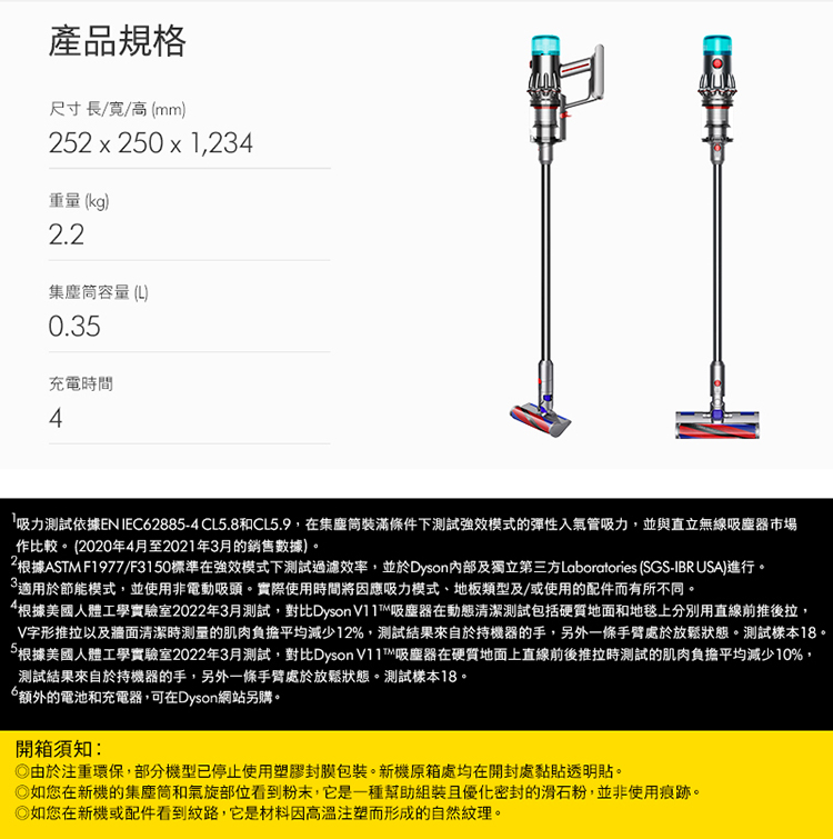 根據ASTM F1977F3150標準在強效模式下測試過濾效率,並於Dyson內部及獨立第三方Laboratories SGSIBR USA進行。