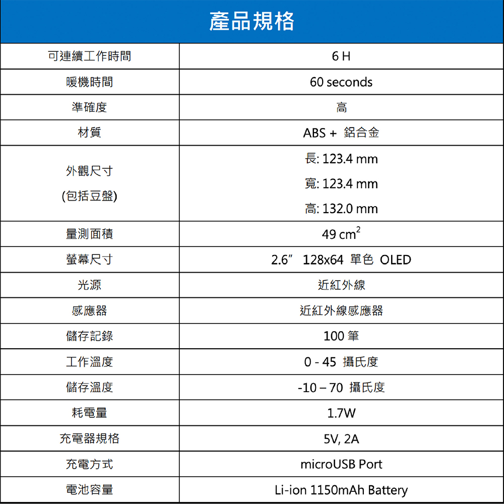 Lighttells CM100 便攜式咖啡烘焙分析儀(烘焙