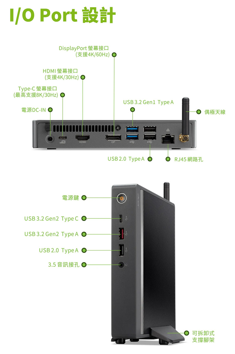 DisplayPort 螢幕接口