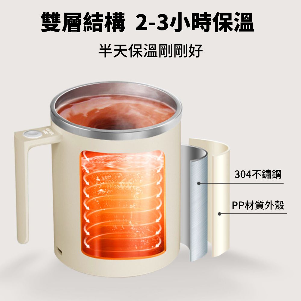 雙層結構 23小時保溫 半天保溫剛剛好 304不鏽鋼 PP材質外殼 