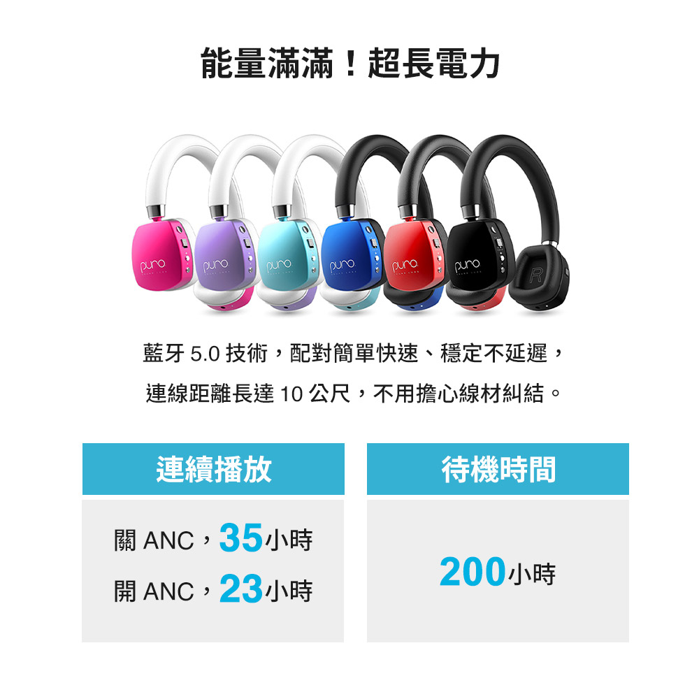 藍牙 5.0 技術,配對簡單快速、穩定不延遲,