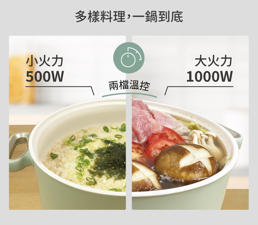 HERAN禾聯 HHP-10SP01S - 詳情2