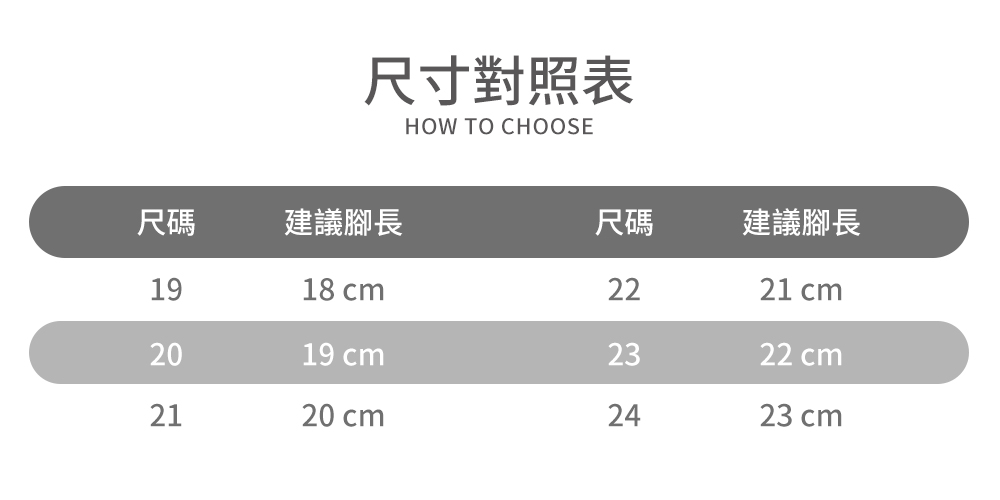 FILA BOA童鞋 旋鈕 兒童運動鞋 慢跑鞋 跑步鞋 兒童