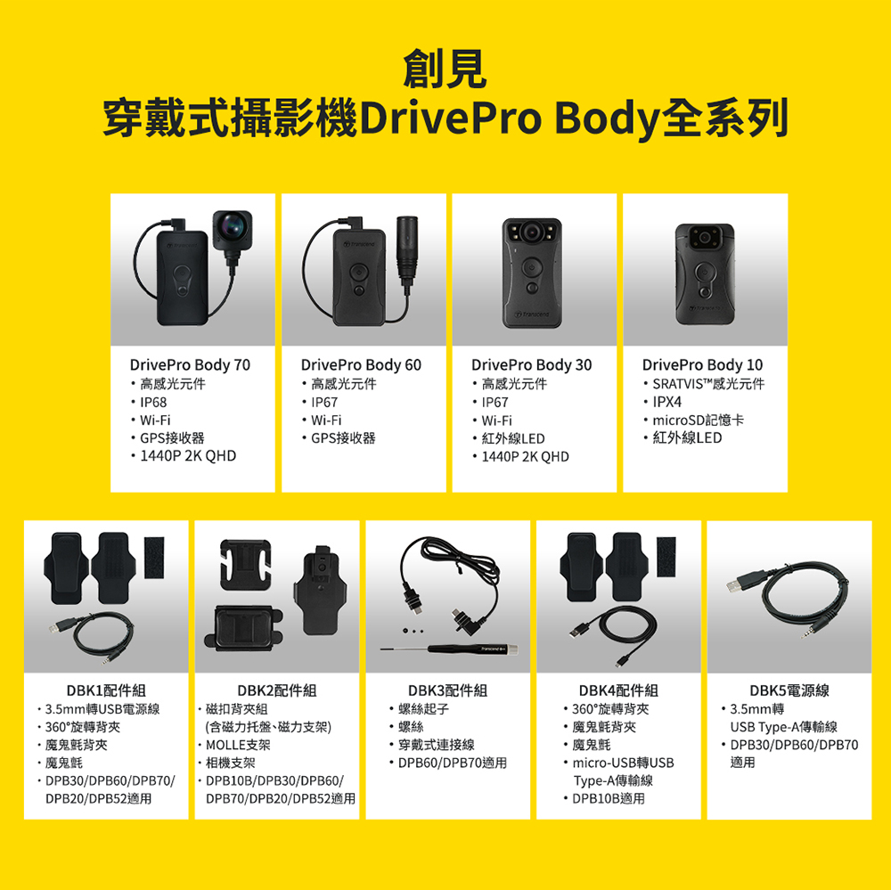 Transcend創見 TS-DBK2 - 詳情1