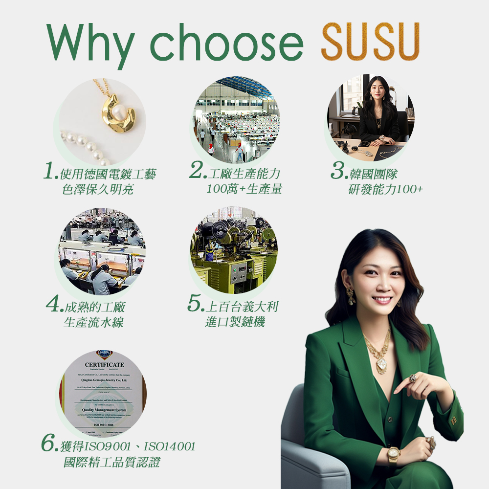 6.獲得ISO9001、ISO14001