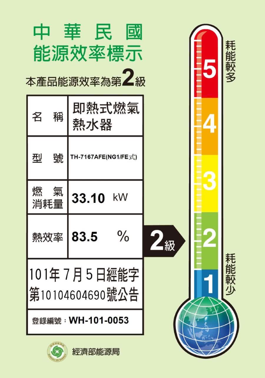 莊頭北 16公升水量伺服器DC強制排氣熱水器FE式天然氣(T