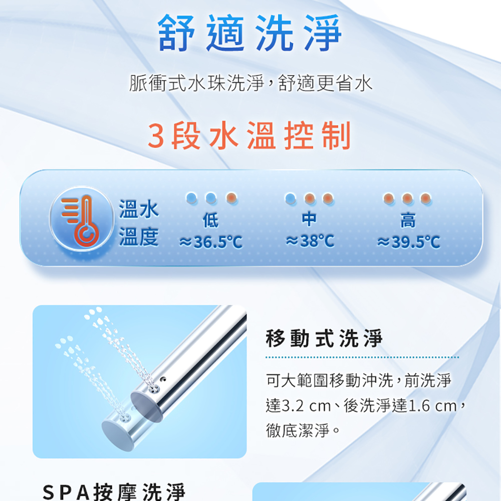 Panasonic 國際牌 瞬熱式溫水洗淨便座DL-PSTK