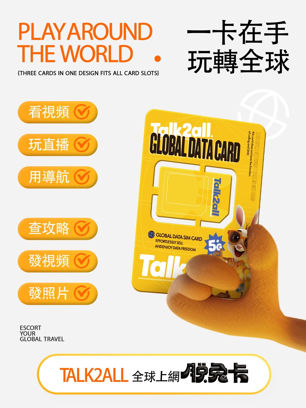 Talk2all脫兔卡 日本上網卡5天每日1GB高速網路過量