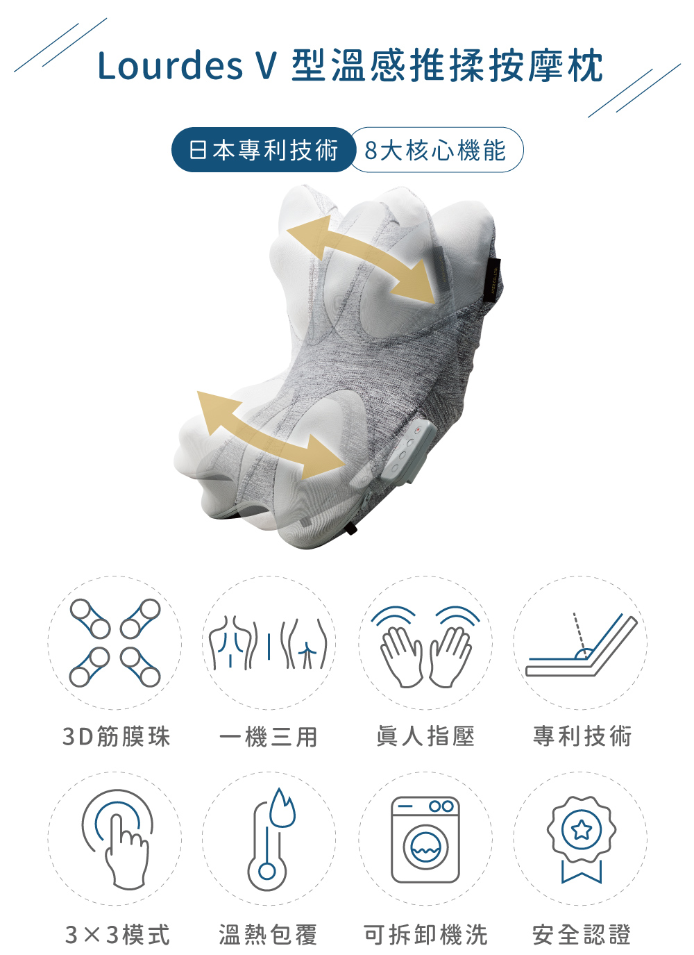 日本ATEX官方旗艦館 Lourdes V 型溫感推揉按摩枕