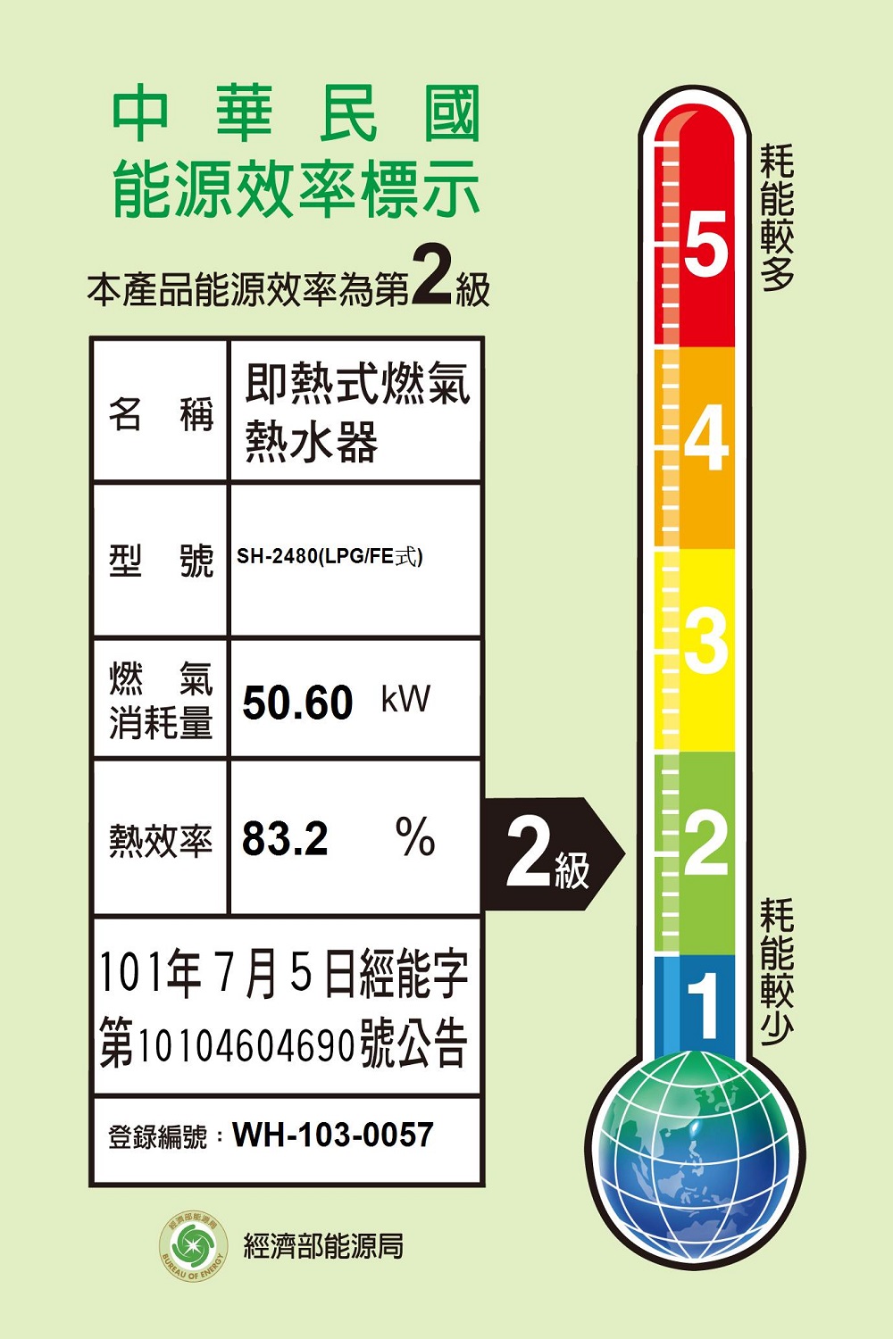 SAKURA 櫻花 24公升日本進口熱水器FE式NG1天然氣