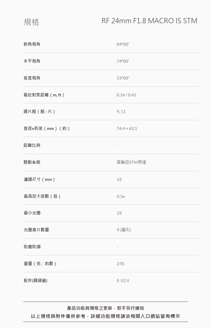 以上規格與附件僅供參考,詳細功能規格請洽相關入口網站皆有標示