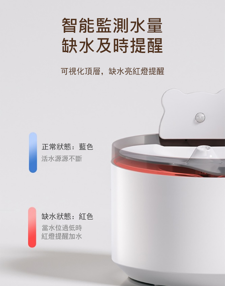 可視化頂層,缺水亮紅燈提醒