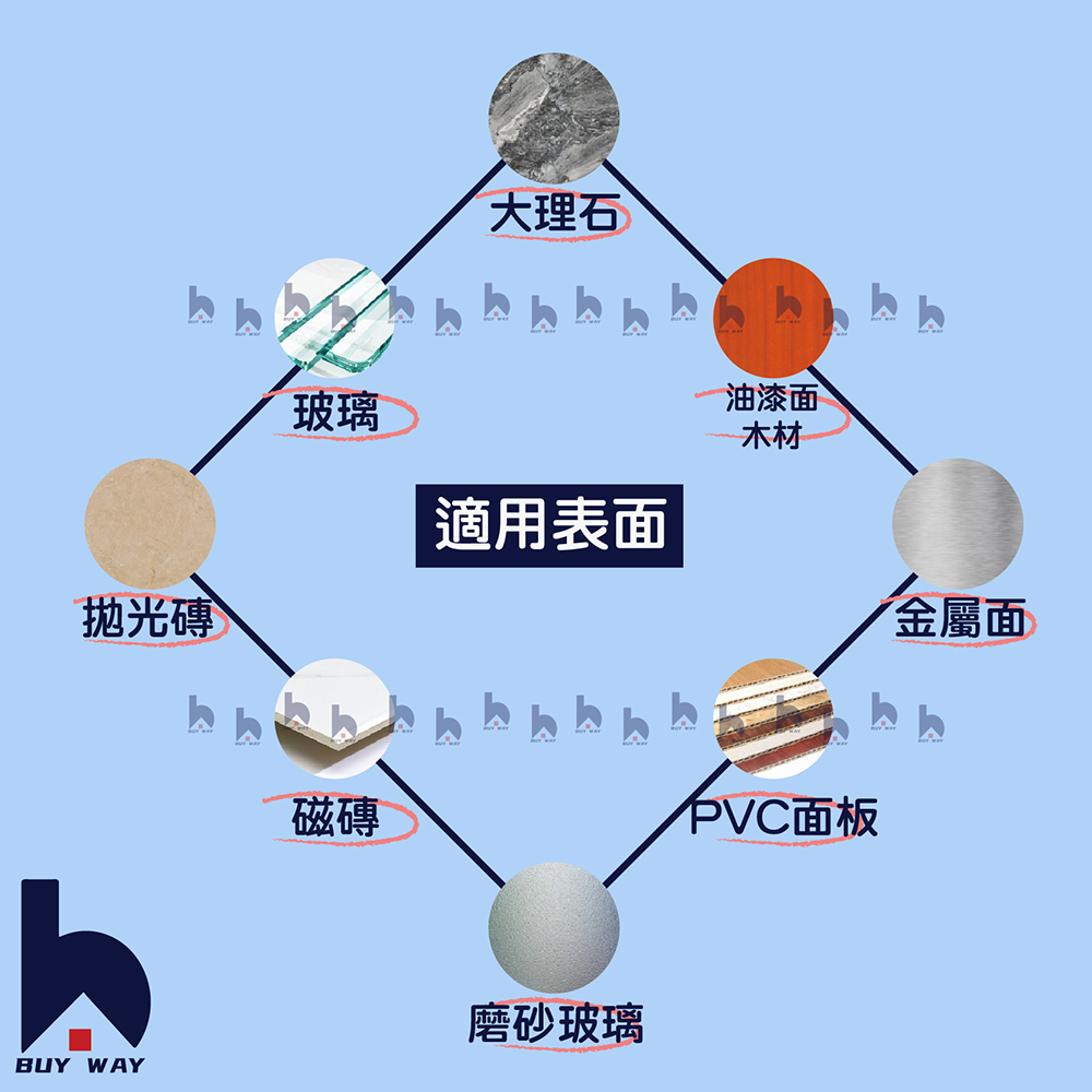 PVC面板