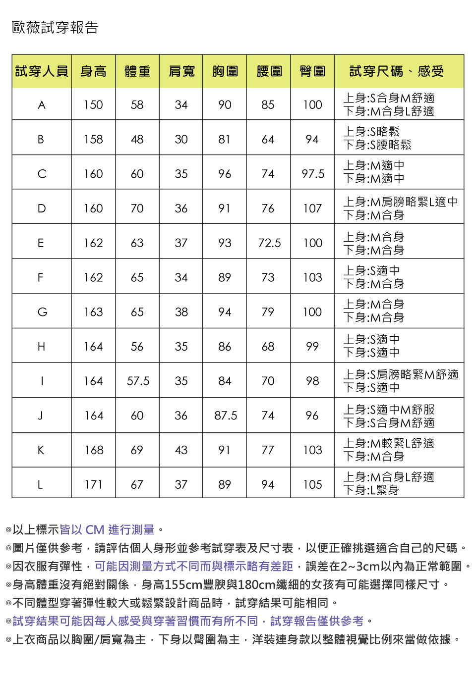 OUWEY 歐薇 率性修身彈性牛仔褲(多款任選)品牌優惠