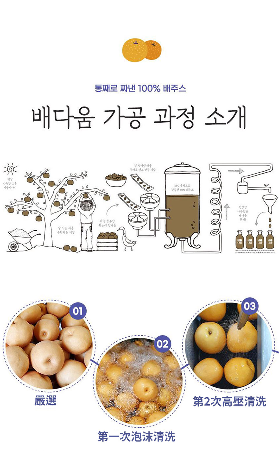 å´é¸ ç¬¬ä¸æ¬¡æ³¡æ²«æ¸æ´ ç¬¬2æ¬¡é«å£æ¸æ´ 