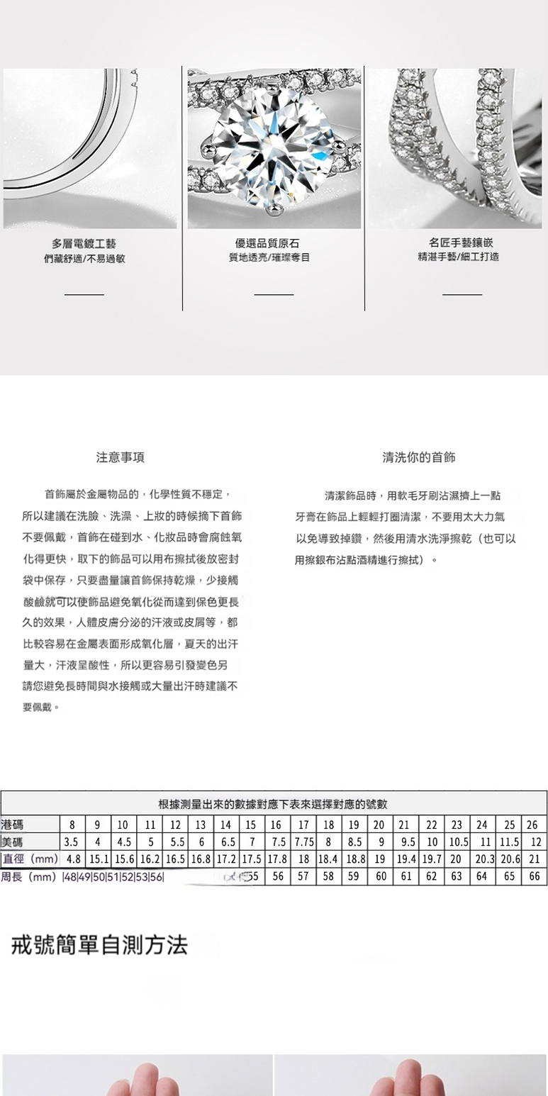 直徑mm 4.815.1 15.6 16.216.5 16.8 17.217.5 17.8 18 18.4 18.8 19