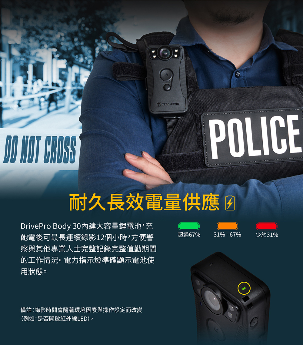 Transcend創見 TS128GDPB30A - 詳情8