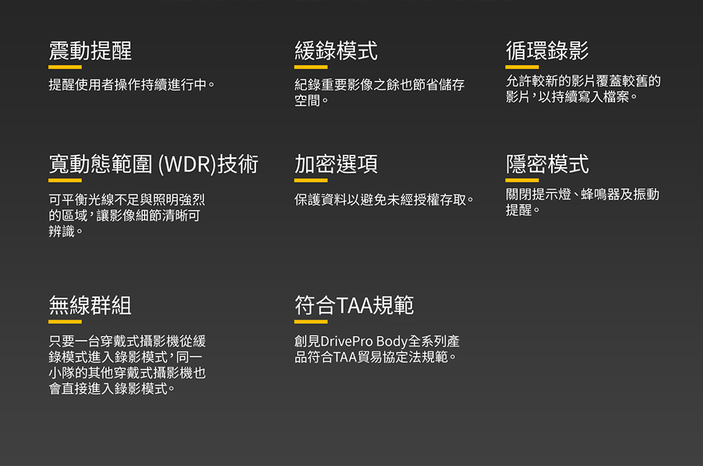 Transcend創見 TS128GDPB30A - 詳情10