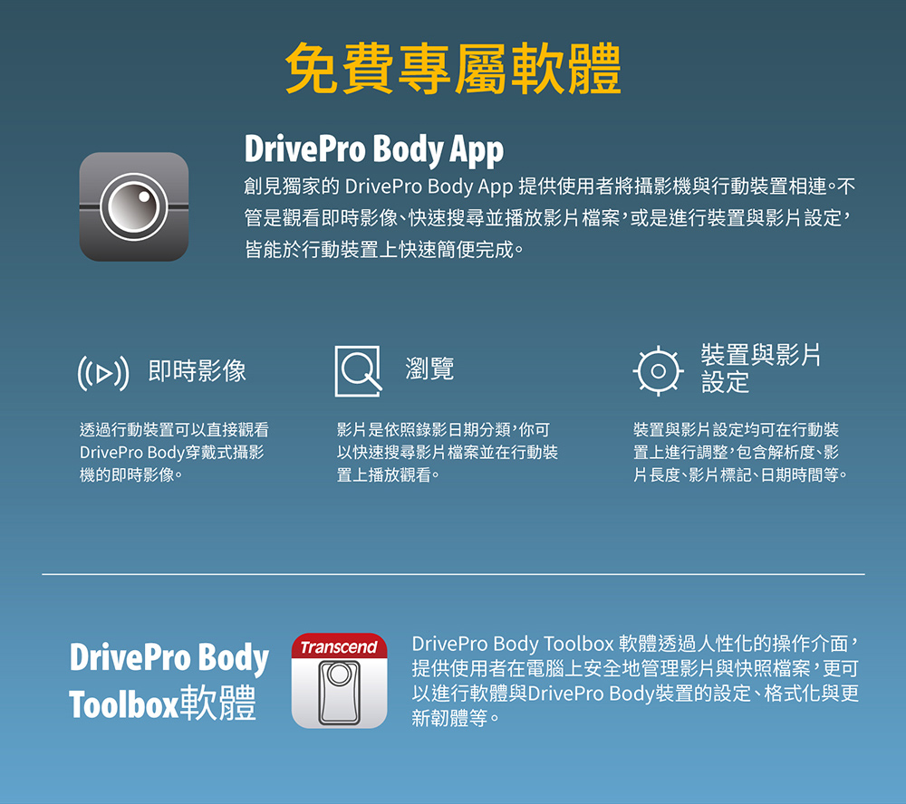 Transcend創見 TS128GDPB30A - 詳情11