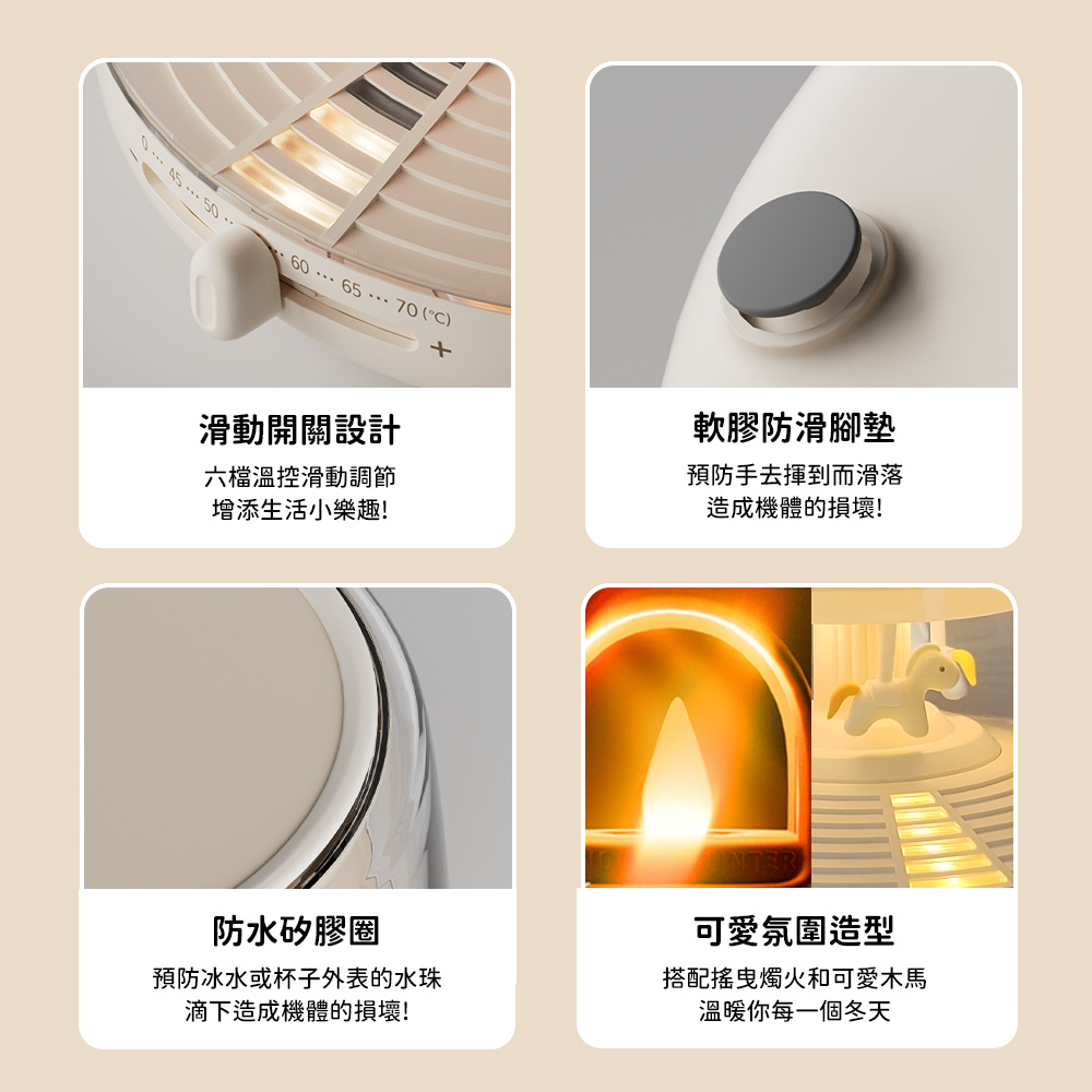預防冰水或杯子外表的水珠