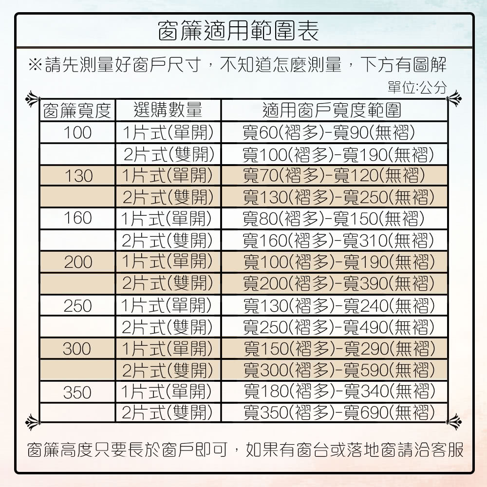 請先測量好窗戶尺寸,不知道怎麼測量,下方有圖解