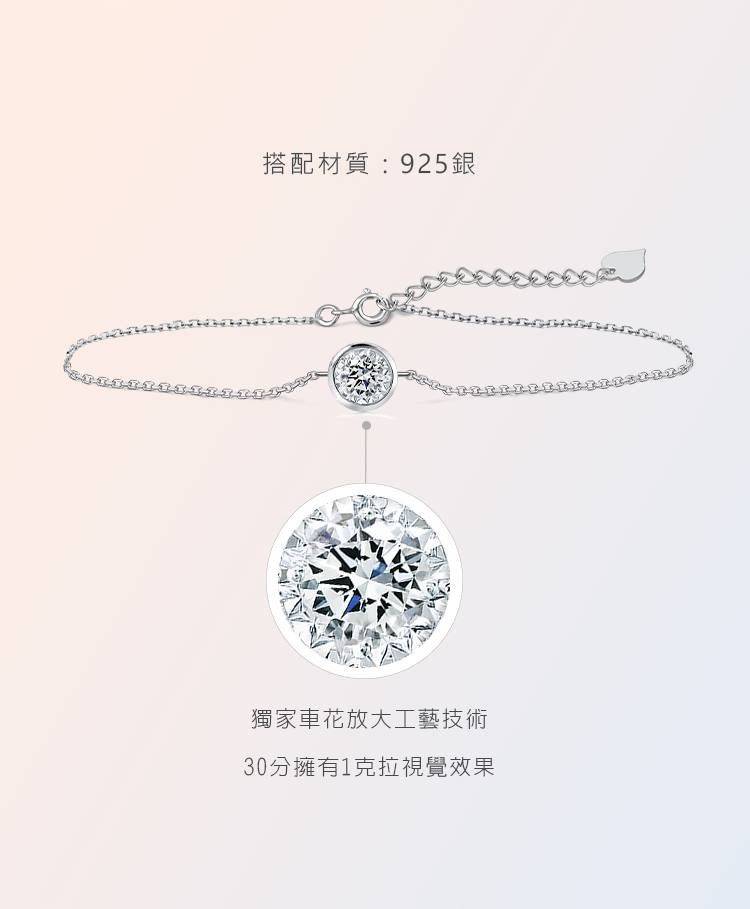 搭配材質925銀 獨家車花放大工藝技術 30分擁有1克拉視覺效果 