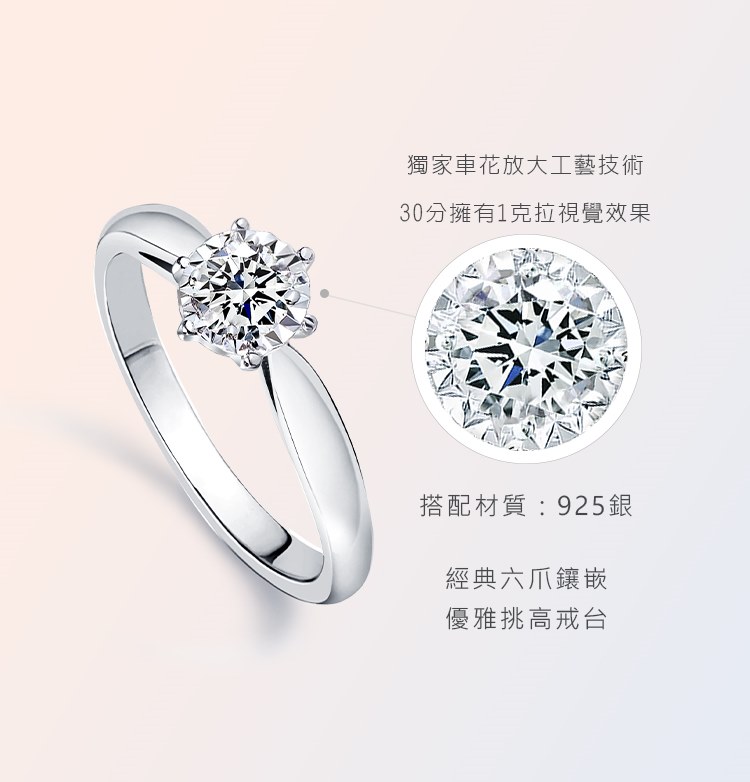 獨家車花放大工藝技術 30分擁有1克拉視覺效果 搭配材質925銀 經典六爪鑲嵌 優雅挑高戒台 