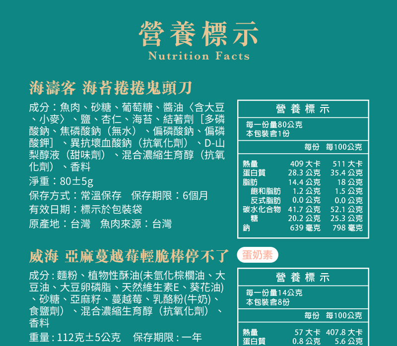 è±æ²¹ãå¤§è±åµç£·èãå¤©ç¶ç¶­çç´ Eãèµè±æ²¹