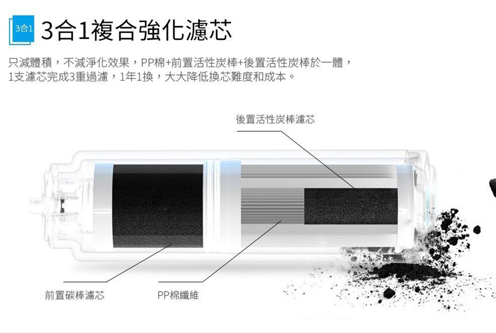 Dajinan 大金安 大金安600G智能純水機濾芯兩年份(