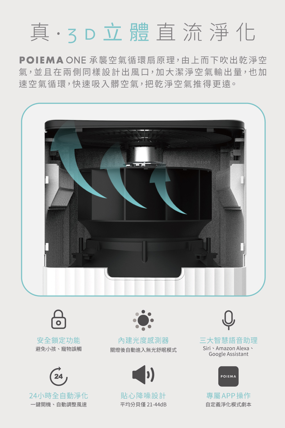 POIEMA ONE 承襲空氣循環扇原理,由上而下吹出乾淨空