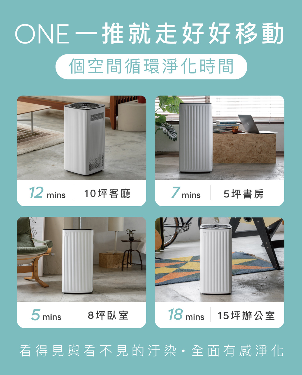 看得見與看不見的汙染全面有感淨化