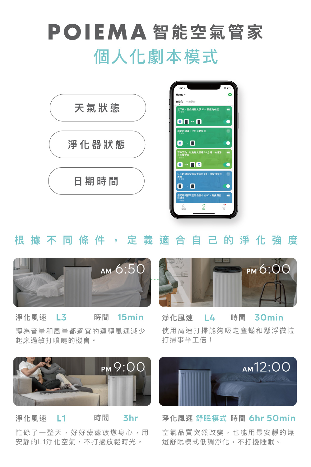 淨化風速 舒眠模式 時間 6hr 50min