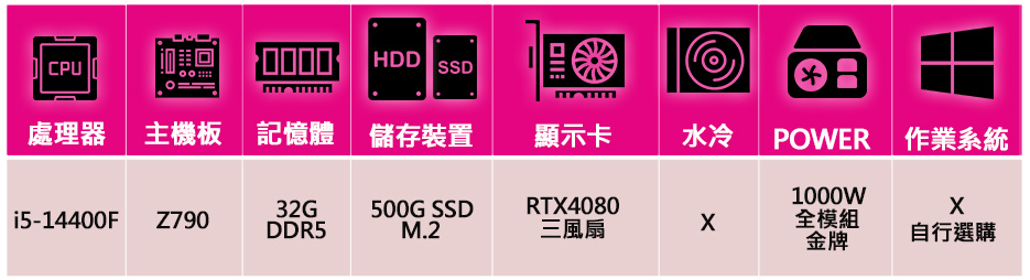 微星平台 i5十核Geforce RTX4080{幸福遊}電