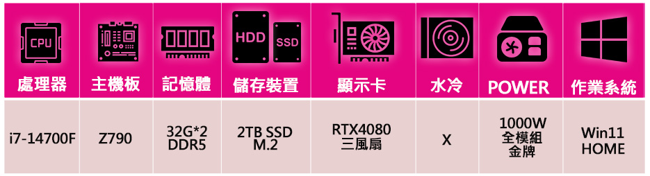 微星平台 i7二十核Geforce RTX4080 WiN1
