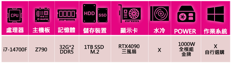 微星平台 i7二十核Geforce RTX4090{幸福輕}