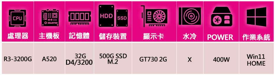 NVIDIA R3四核GT730 Win11{如夢似幻}文書