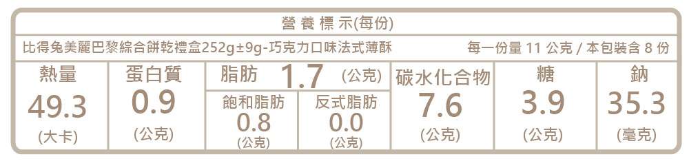 æ¯å¾åç¾éºå·´é»ç¶åé¤ä¹¾ç¦®ç252g9å·§ååå£å³æ³å¼èé¥