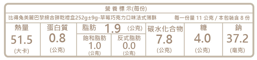 æ¯å¾åç¾éºå·´é»ç¶åé¤ä¹¾ç¦®ç252g9èèå·§ååå£å³æ³å¼èé¥
