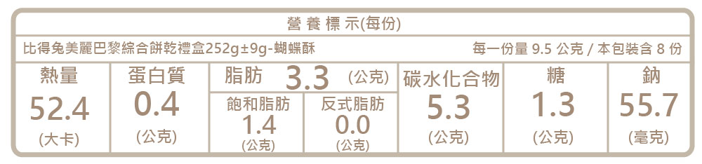 æ¯å¾åç¾éºå·´é»ç¶åé¤ä¹¾ç¦®ç252g9è´è¶é¥