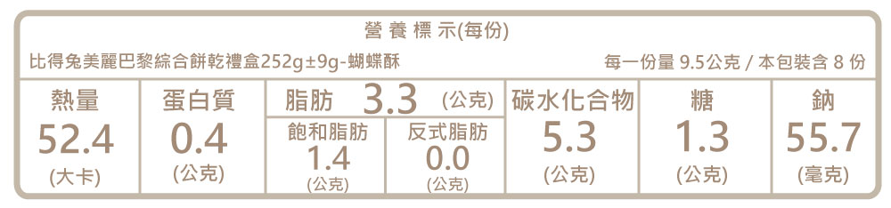 比得兔美麗巴黎綜合餅乾禮盒252g9g蝴蝶酥