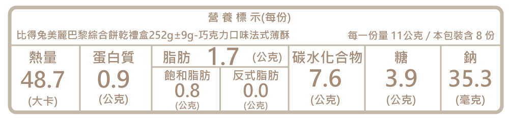 比得兔美麗巴黎綜合餅乾禮盒252g9g巧克力口味法式薄酥