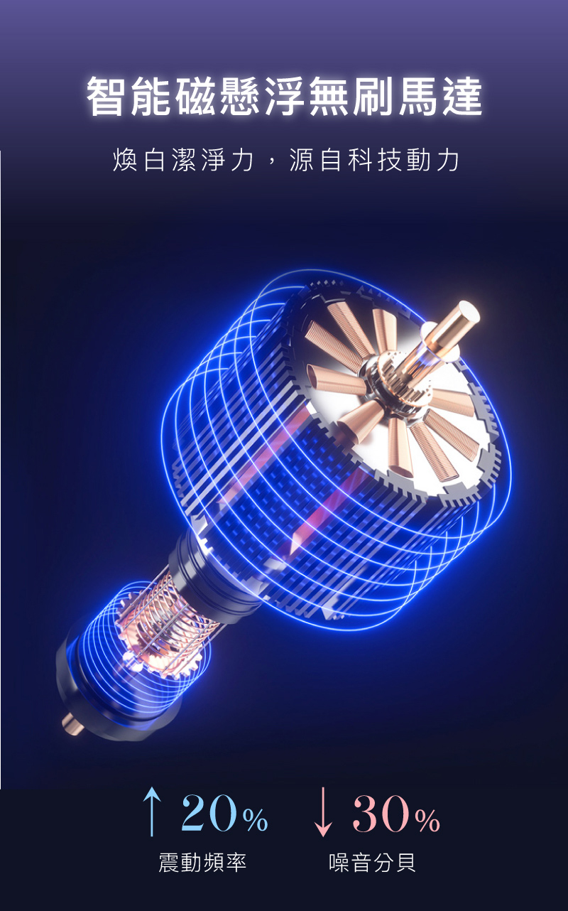 decopop DP-602 - 詳情14